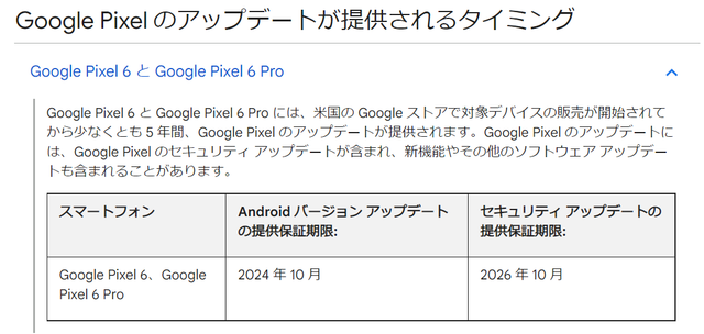 20211020pixel6update
