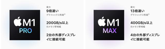 2021-10-22MackBB01