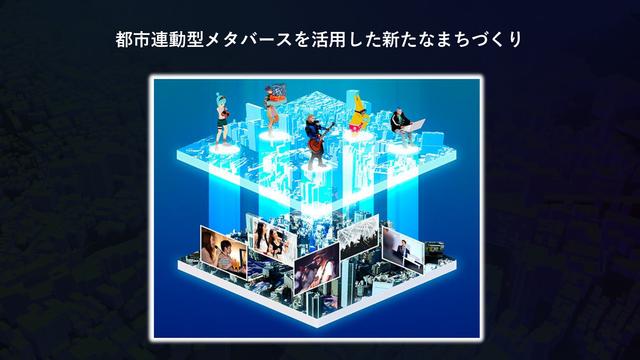 【発表スライド】1109_バーチャルシティコンソーシアム発足式_r1_page-0005