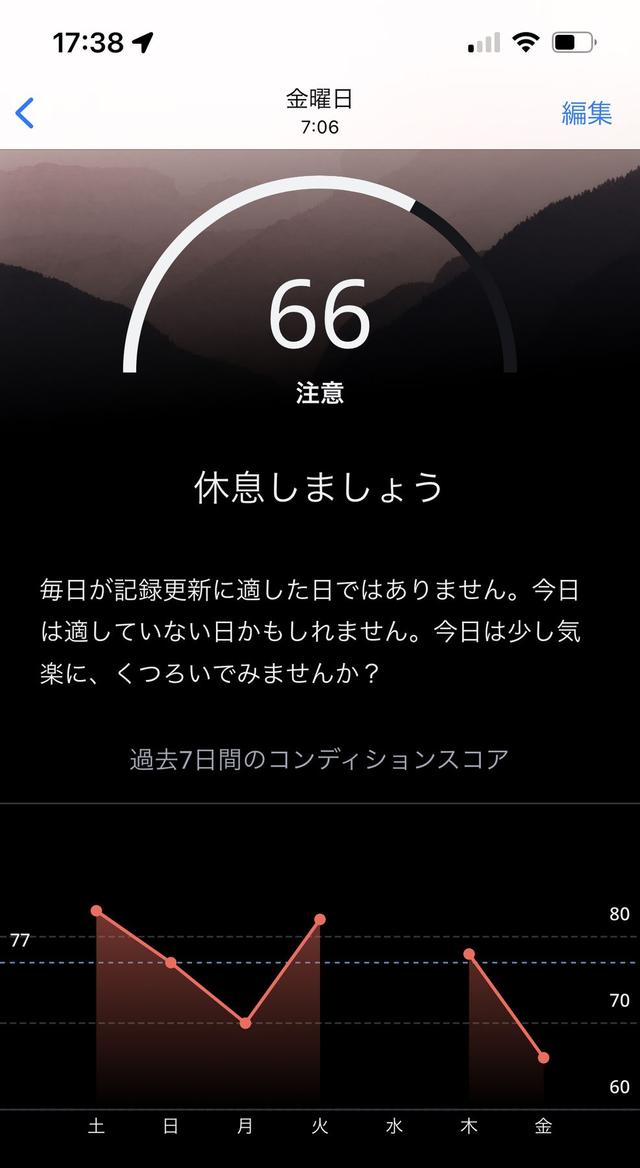 211219_ouraring3aw5