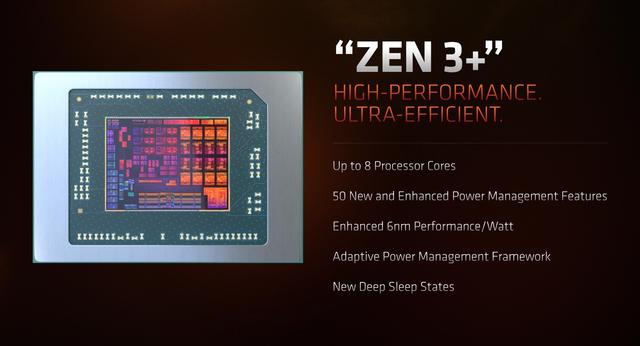 220105amdryzen600001