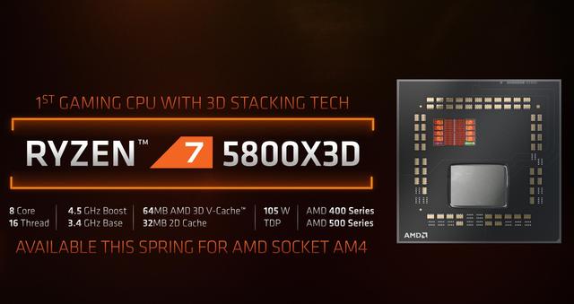220105amdryzen600005