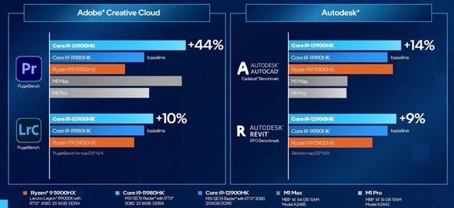 20220110Intel3