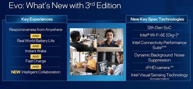 20220110Intel5