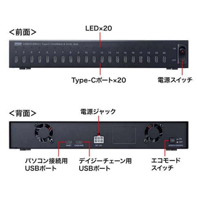 USB-2THCS20_FT4X