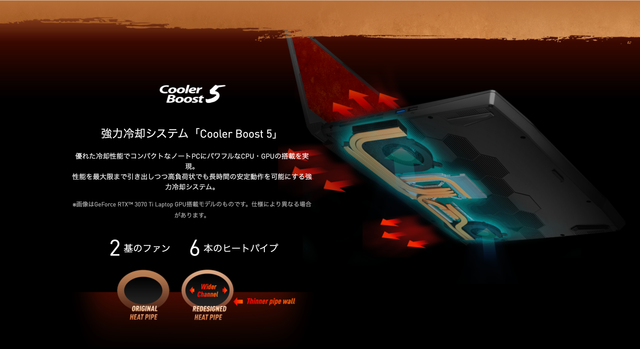 スクリーンショット2022-02-1620.00.20