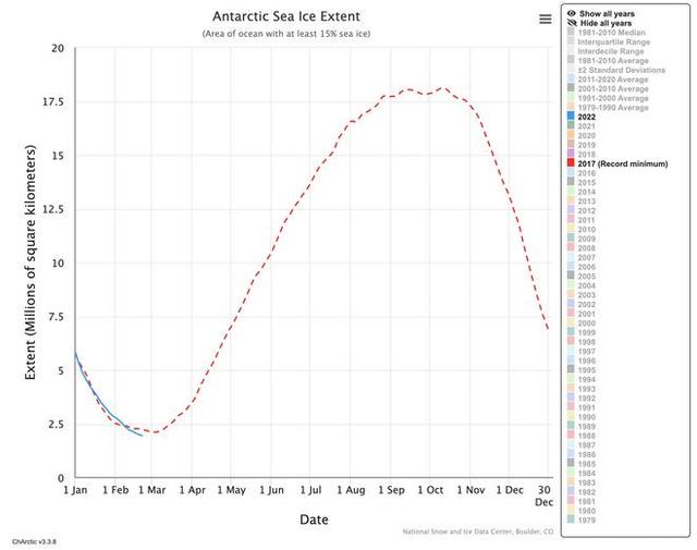 220225antarctica2