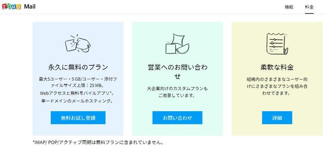 220304zoho2