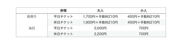 220317_nakedflowers_price