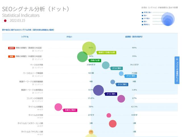 「メタバース-やり方」の競合分析レポート_01