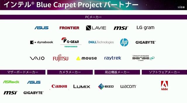 220322intelbcp_03