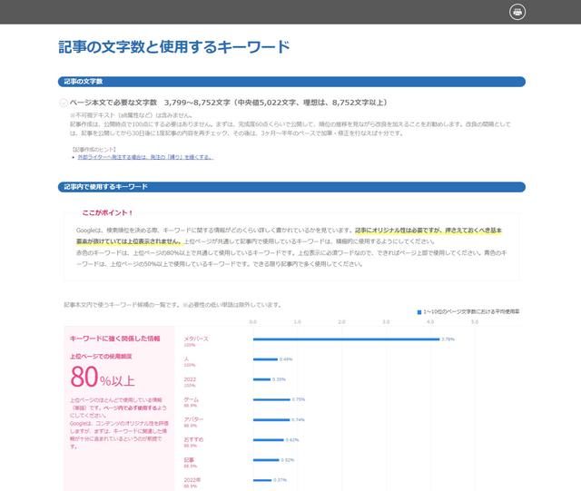 「メタバース-やり方」の記事作成レポート(1)_01