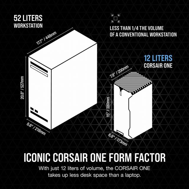 CORSAIRONEi300(17)