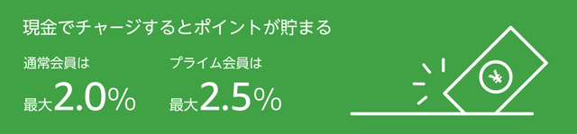 タイミ2