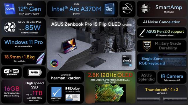 zenbook-pro-15-flip-oled