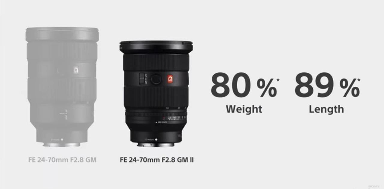 小さすぎるだろ…！ 生まれ変わった大三元レンズ｢FE 24-70mm F2.8 GM II 