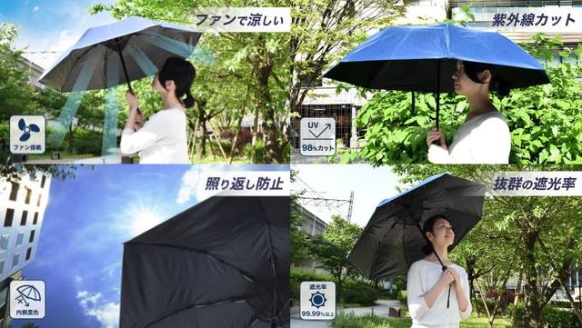 220511_thanko