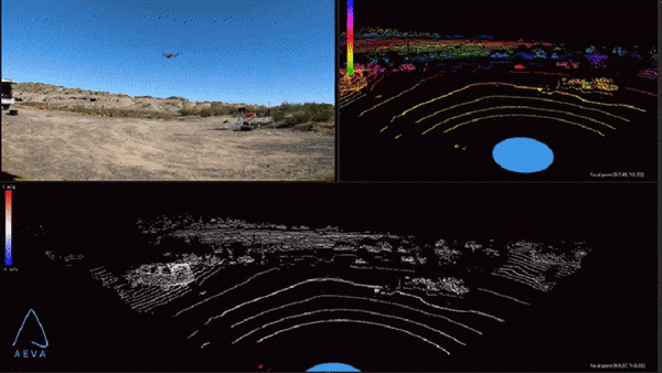 LiDAR-KNaCK