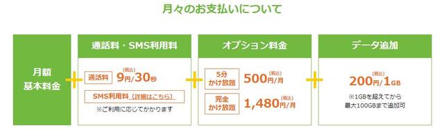 220519his2