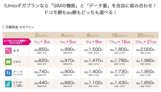 スクリーンショット2022-05-2016.08.22-1