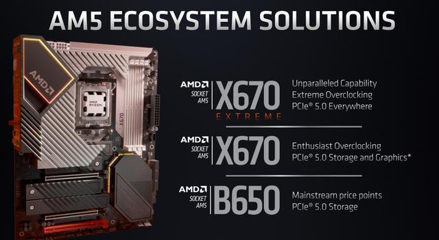 220524ryzen700003