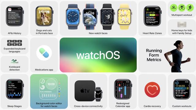 watchos