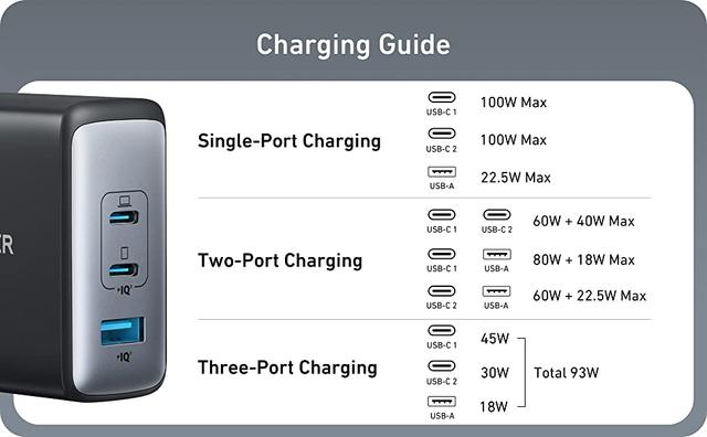 220621Anker100W-04
