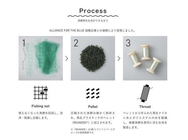 220627kokuyo-02