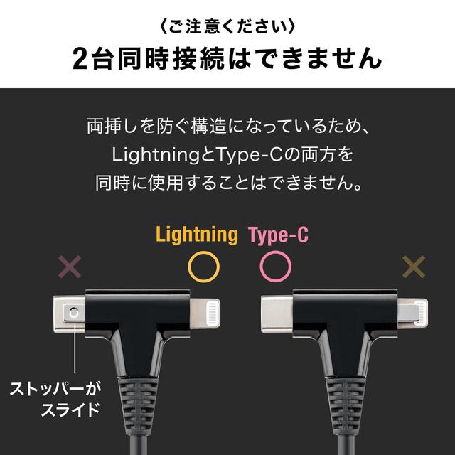220628_sanwa