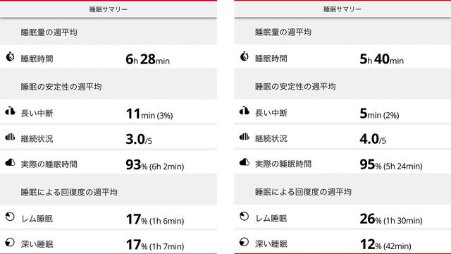 220708_comfobuds_sleepdataedited