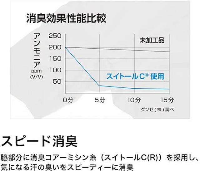AC_UL1000
