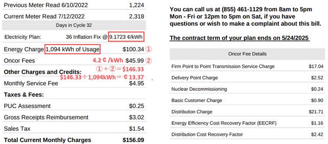 ExtremeHeatTX2022_03_July2022Invoice