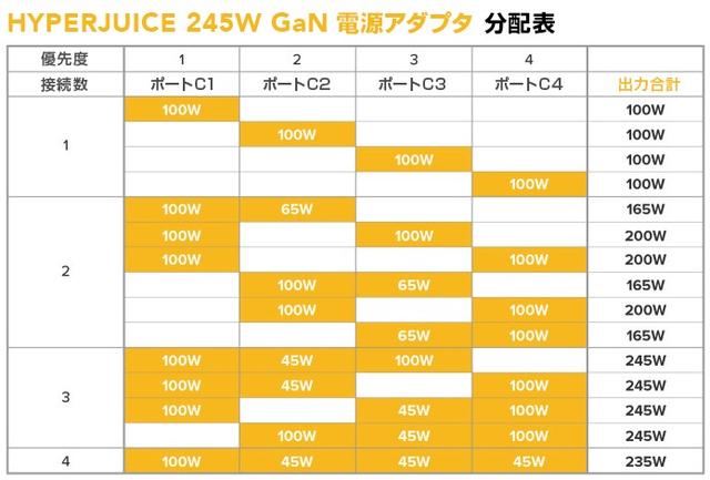 2022-08-17gankk00