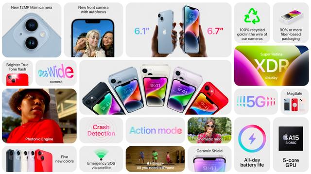 20220907iphone14_specs