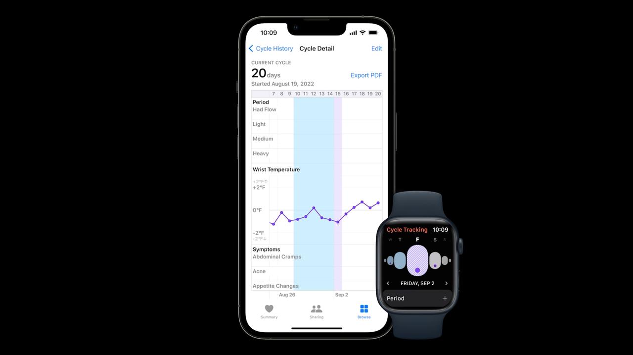 Apple Watch Series 8の進化した｢周期記録｣、病気や妊娠などを抜きにしても使える機能じゃない？ #AppleEvent