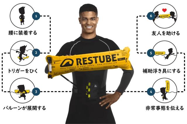 RESTUBE02