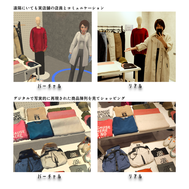 アパレルユースケース