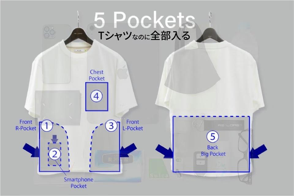 ポケット コレクション 入る t シャツ