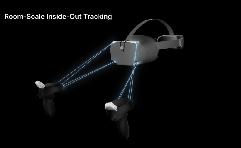 携帯・据え置きゲーム機になってVRもできる新ゲームシステム「Pimax