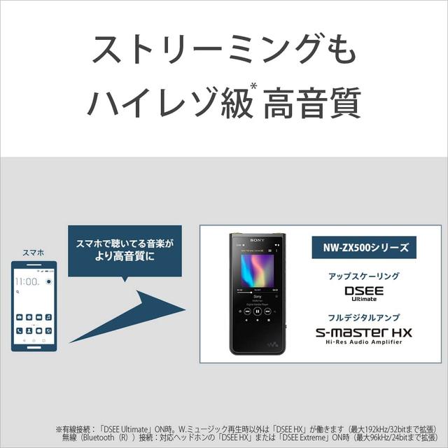 音楽のためだけってのが良いんですよ。ハイレゾ対応ウォークマン｢NW 