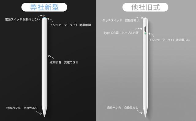 221125rdpencil_02
