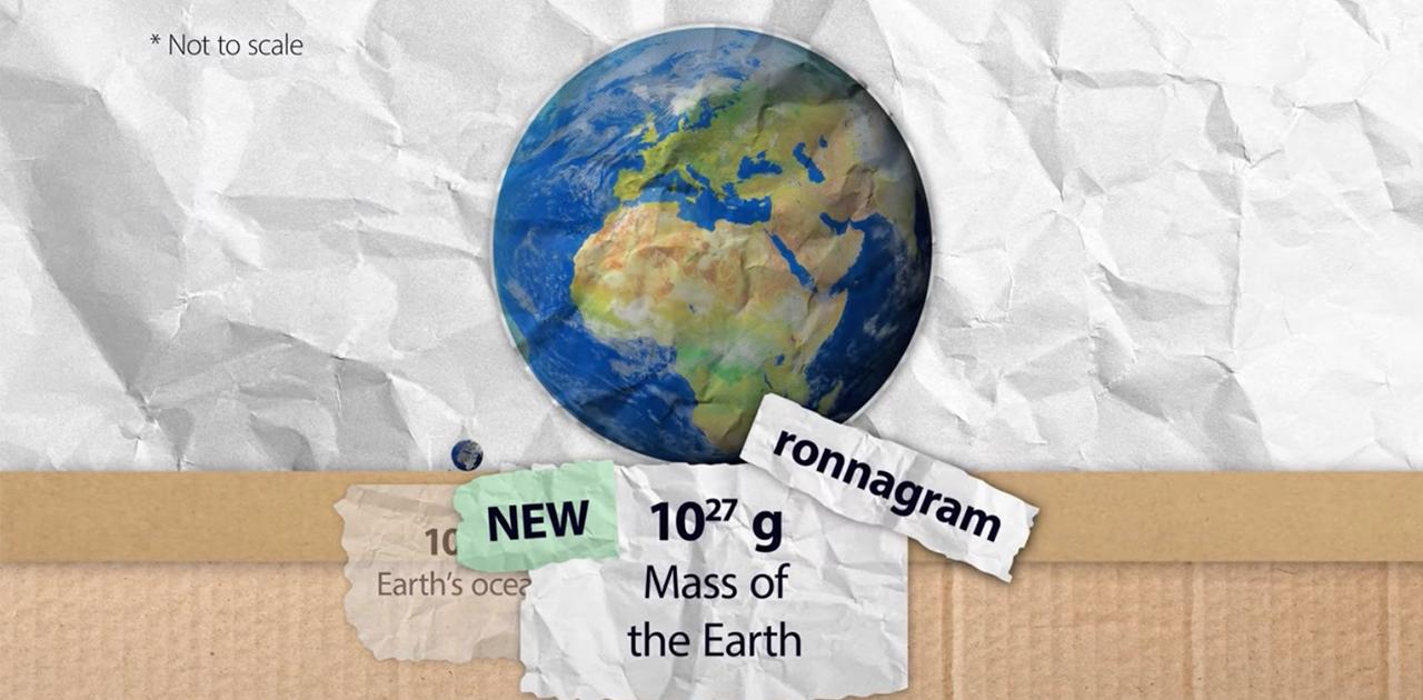 ギズモード・ジャパンのニュース記事「地球は6ロナグラム。 国際単位系に4つの新接頭語が追加」の画像