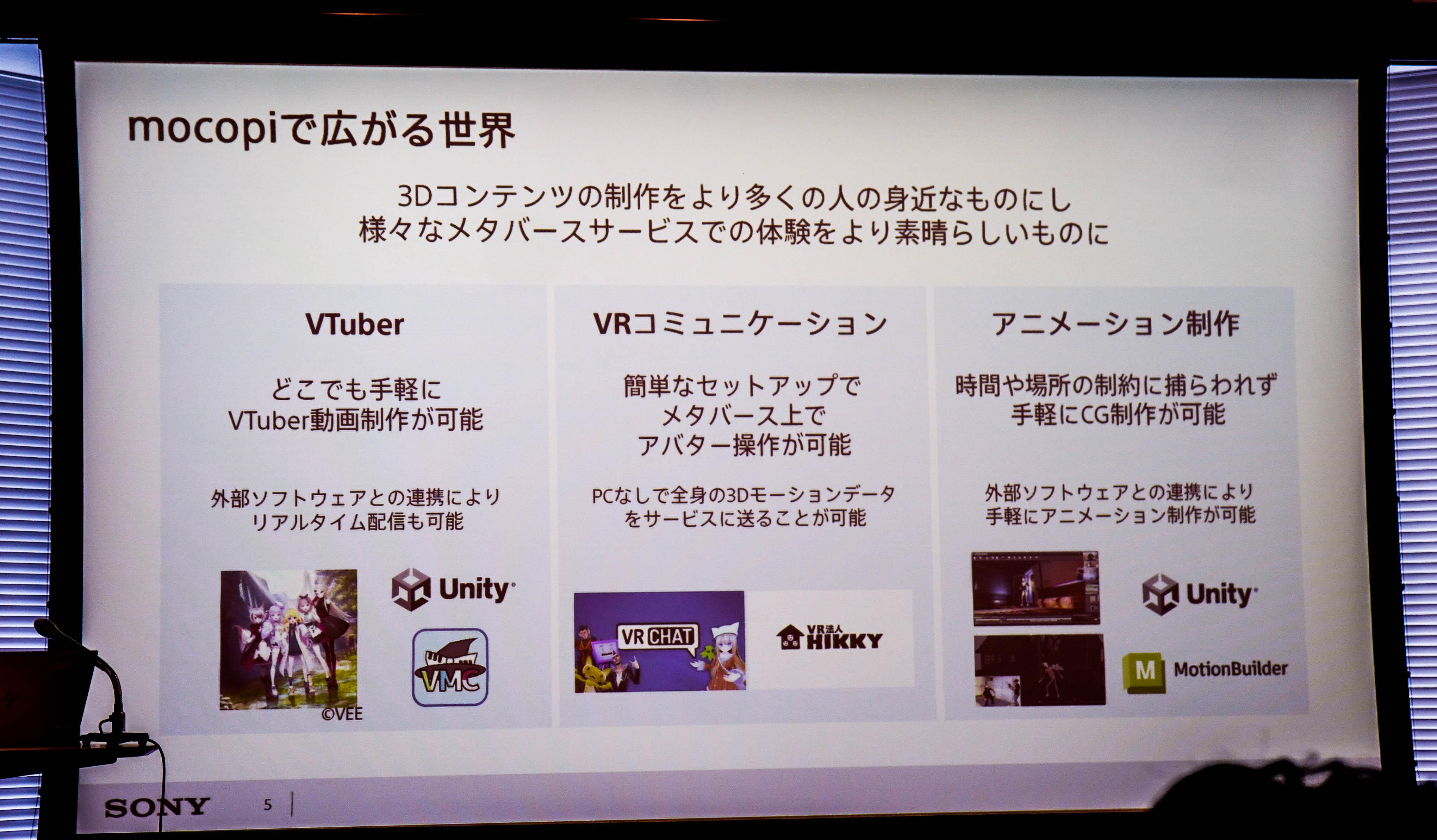 ソニーのモーショントラッカー｢mocopi｣がメタバース世界への