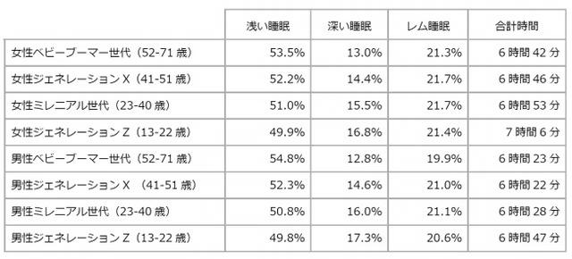 20170614_fitbit02