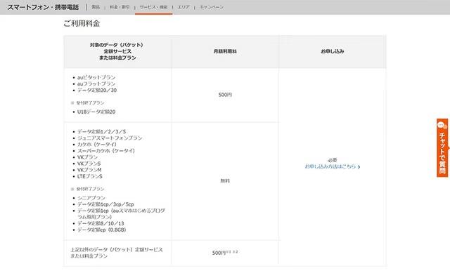 au_tethering