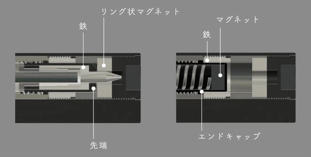 お買物マラソン最大1000円OFFクーポンあり 現在入手困難☆どんなペン