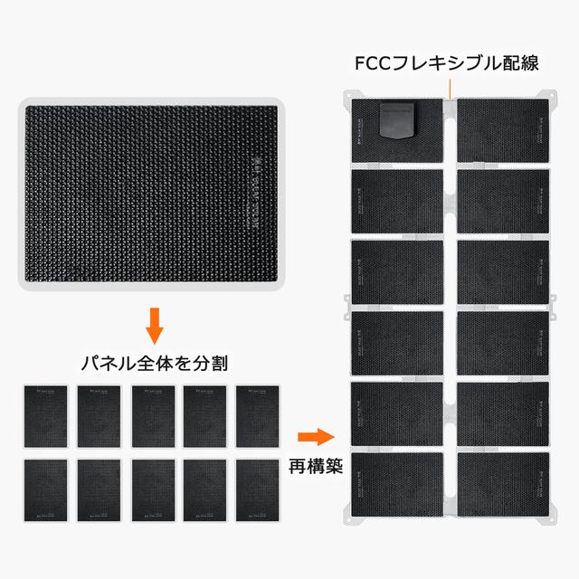 2211219Solarpanel-03