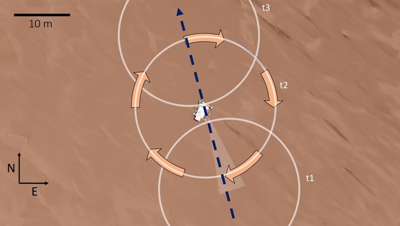 火星のつむじ風｢ダストデビル｣の音が録れました。ラッキーなことに探査機の真上を通る