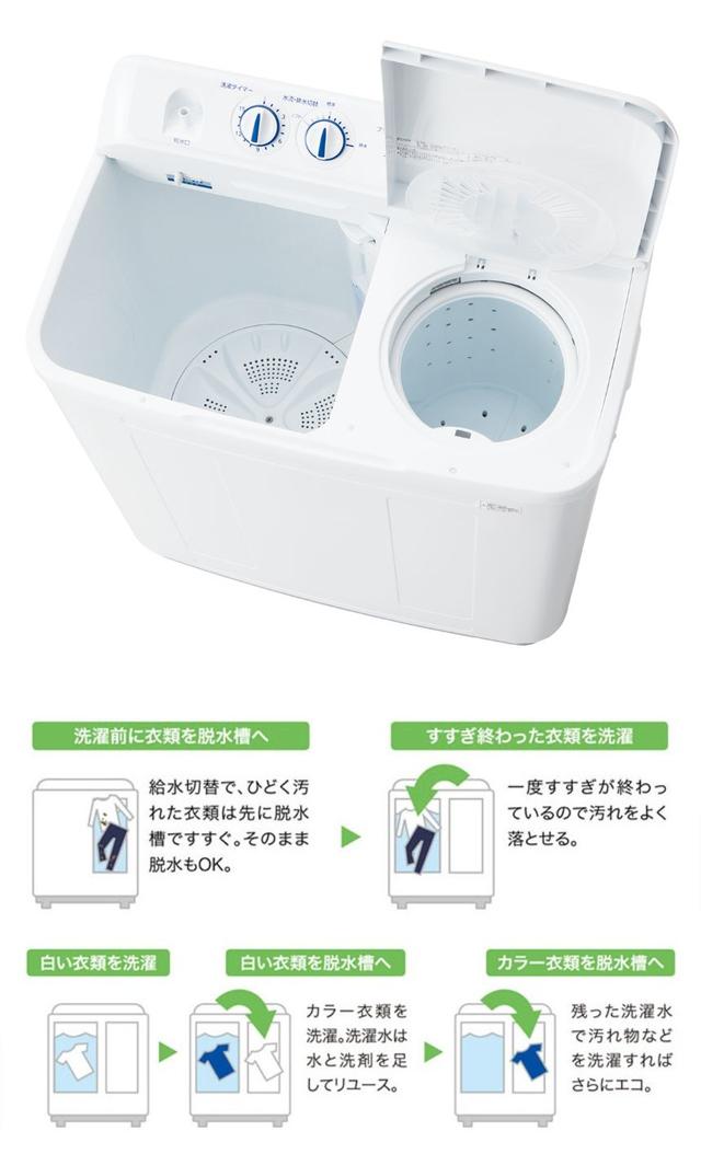 脱水と洗濯を同時にできる二槽式洗濯機は今の時代に良さそう 