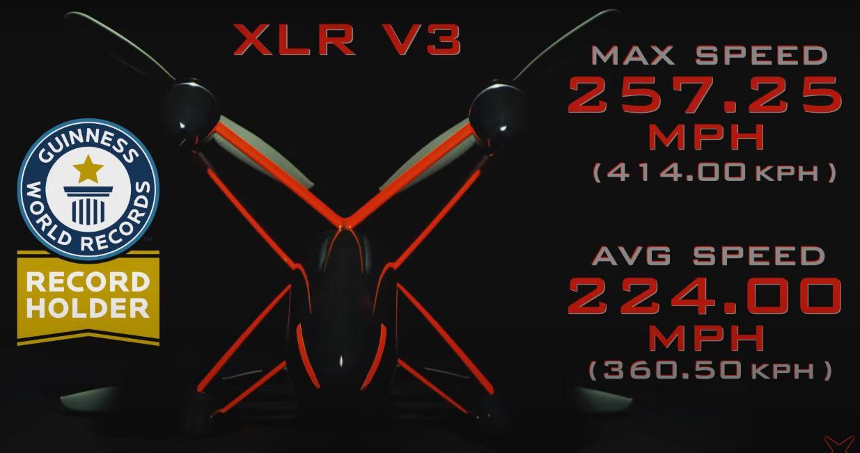 新幹線より速い！ ドローンの世界最速ギネス記録を更新 | ギズモード